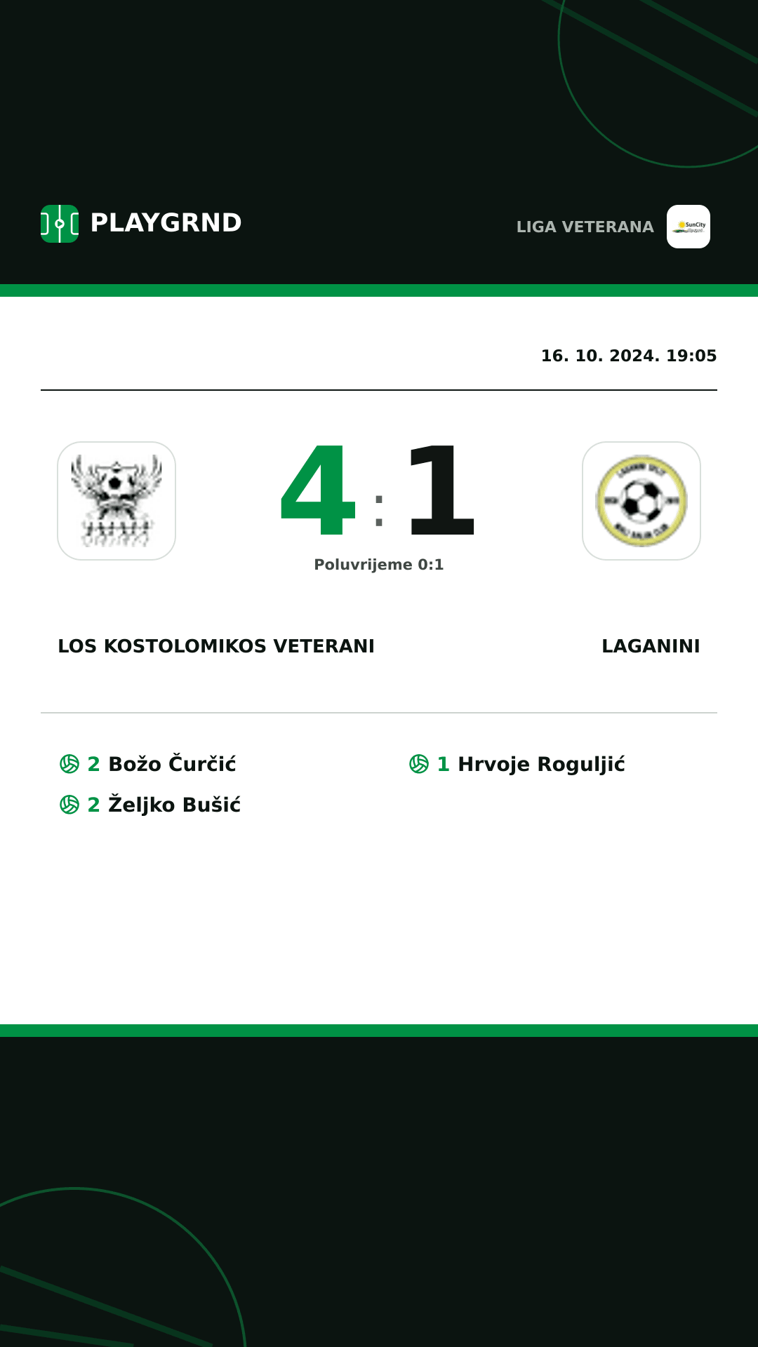 Instagram slika: Los Kostolomikos Veterani 4:1 Laganini
