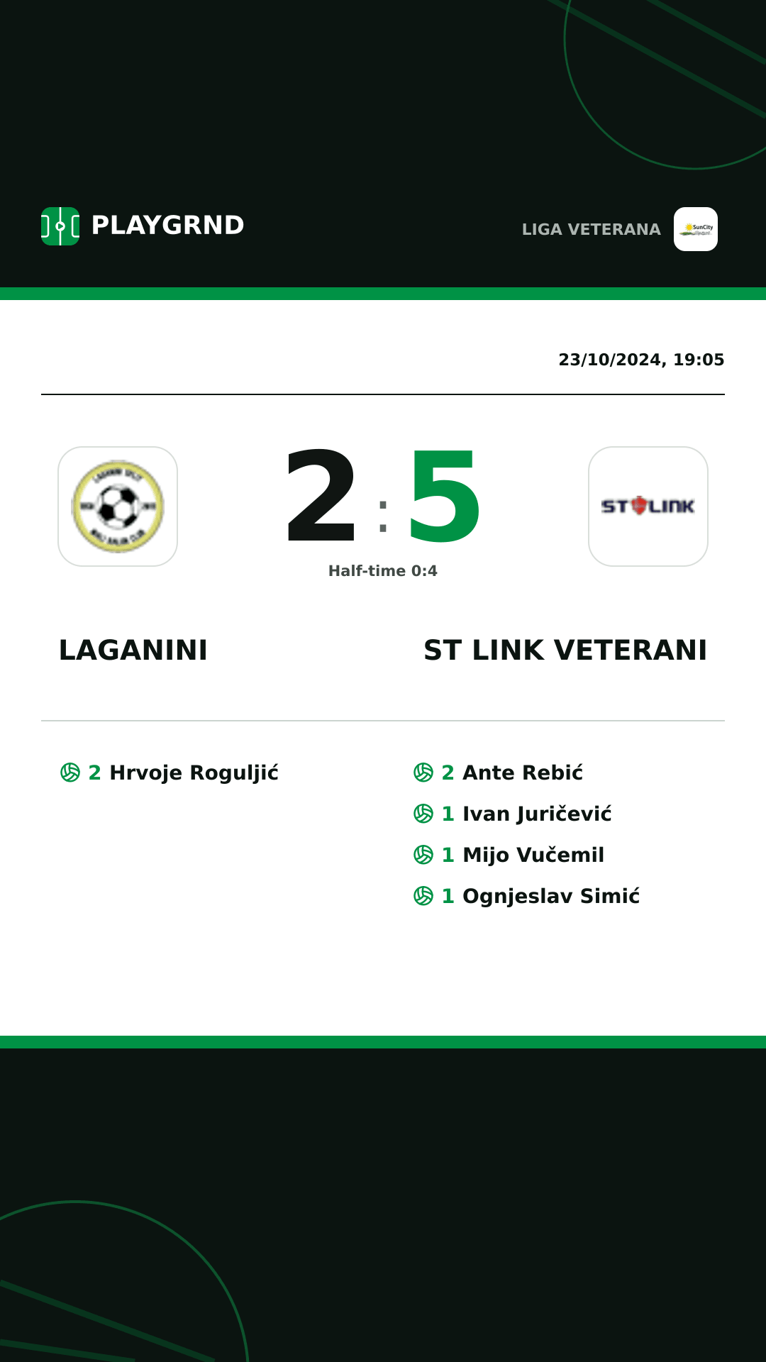 Instagram artwork: Laganini 2:5 ST Link Veterani