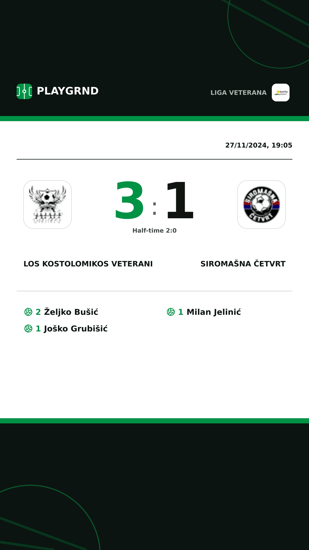 Instagram artwork: Los Kostolomikos Veterani 3:1 Siromašna Četvrt