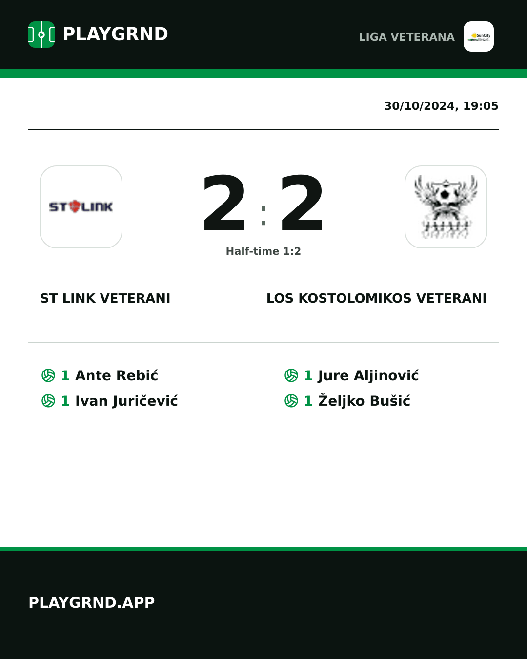 Instagram artwork: ST Link Veterani 2:2 Los Kostolomikos Veterani