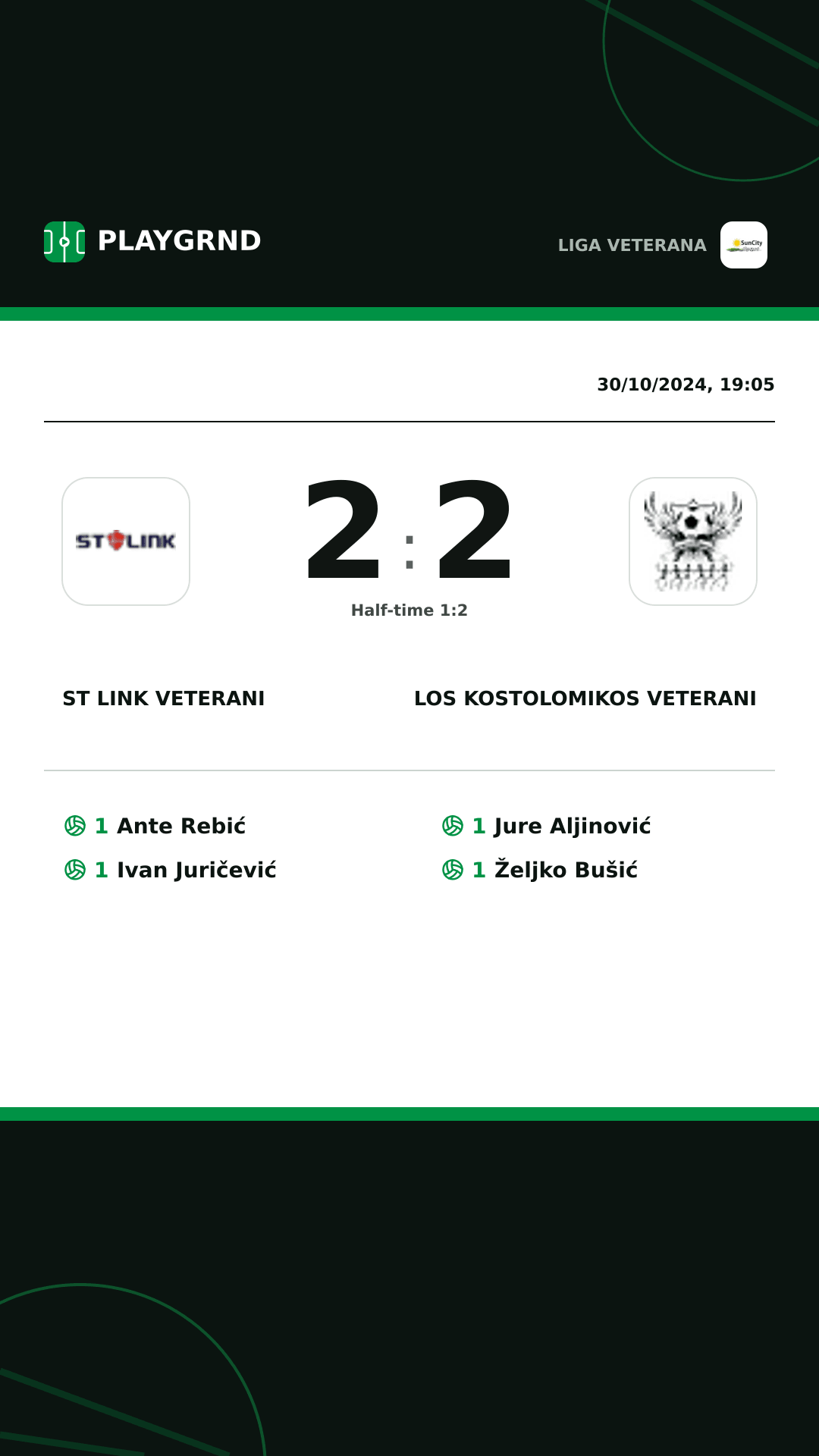 Instagram artwork: ST Link Veterani 2:2 Los Kostolomikos Veterani