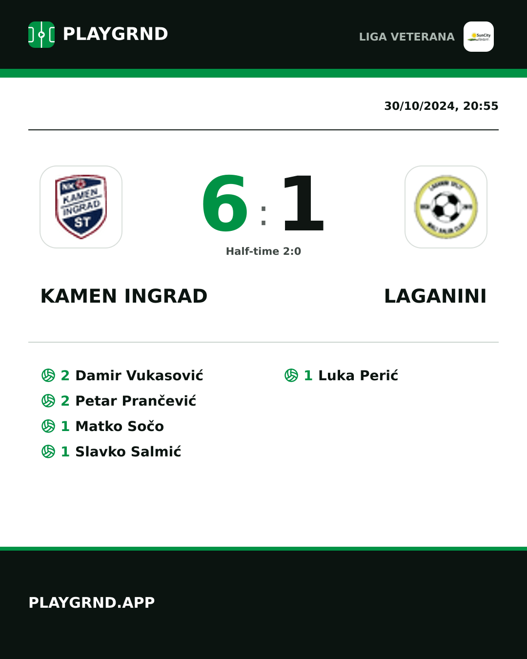 Instagram artwork: Kamen Ingrad 6:1 Laganini