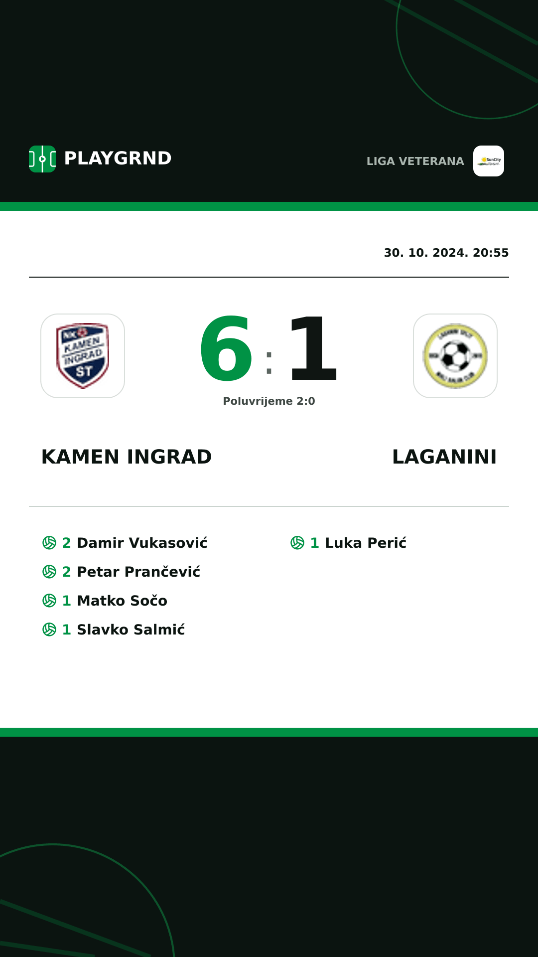 Instagram slika: Kamen Ingrad 6:1 Laganini