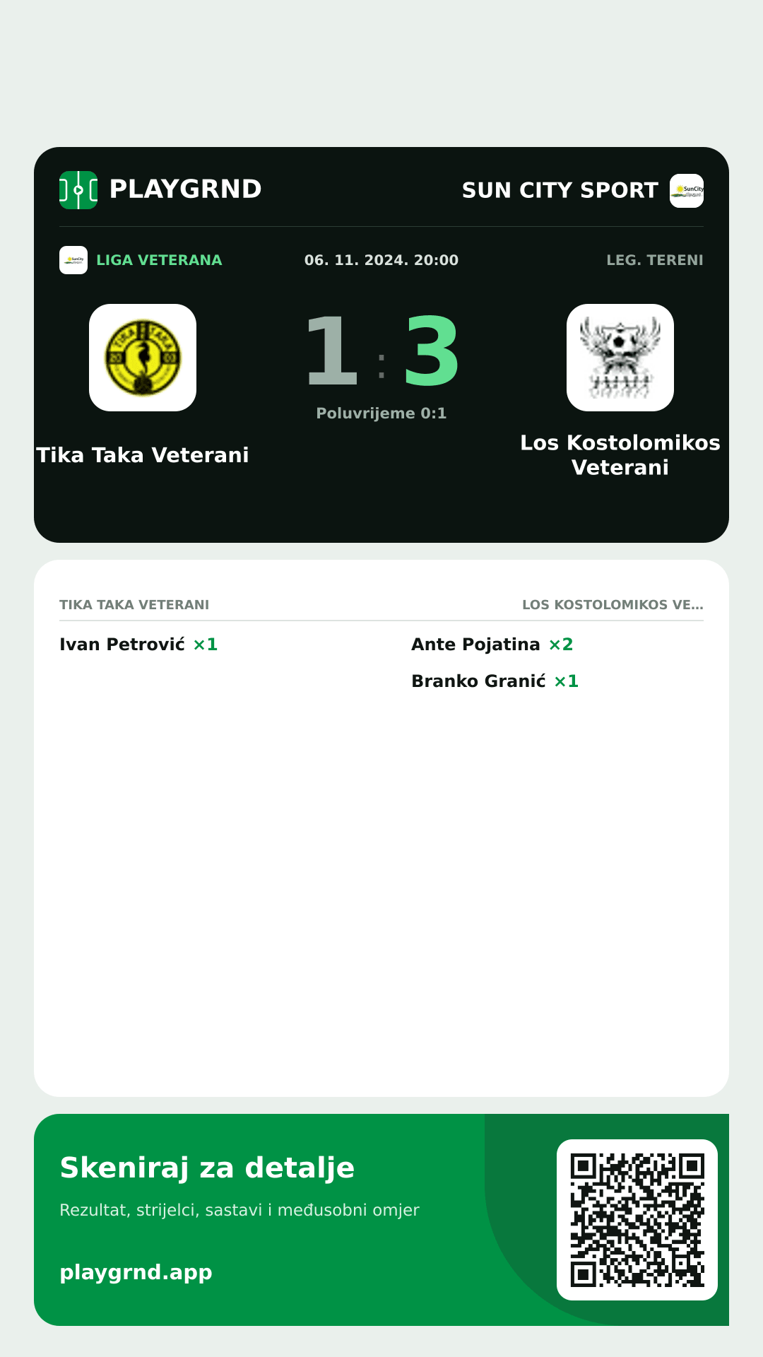 Story slika: Tika Taka Veterani 1:3 Los Kostolomikos Veterani