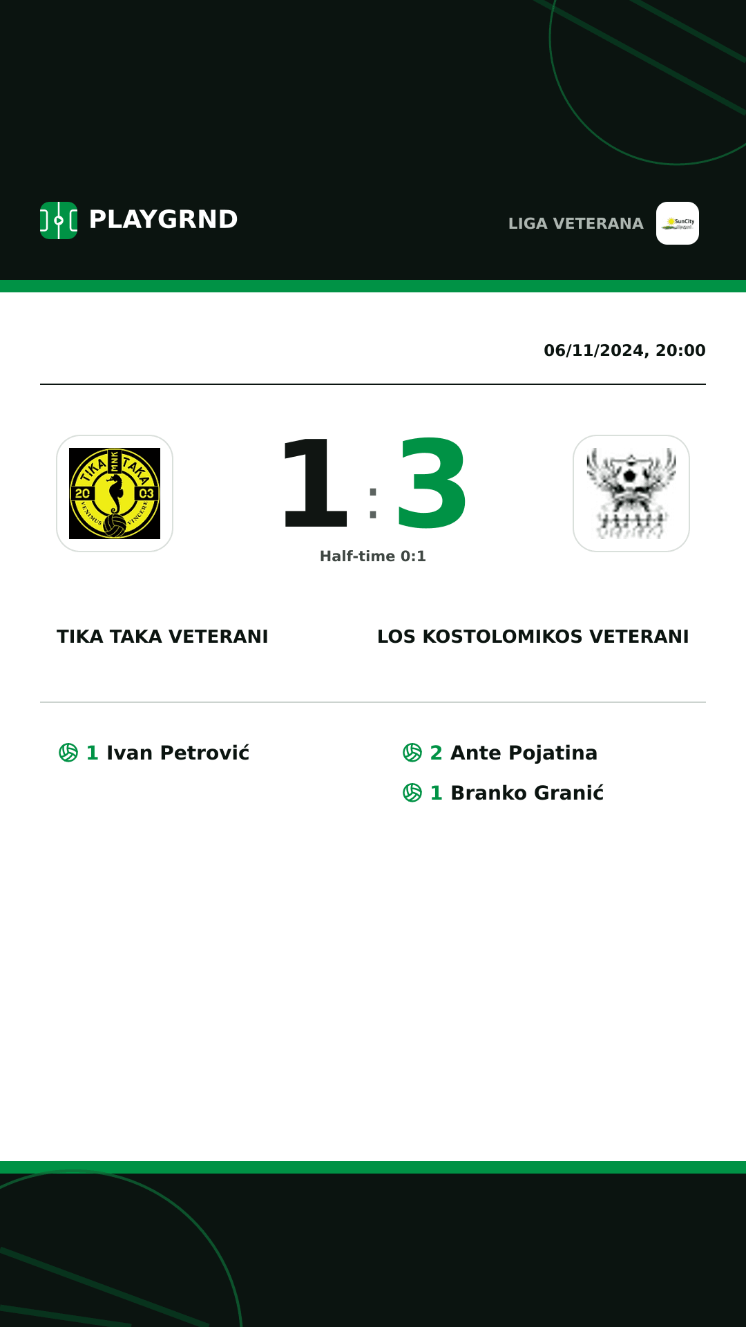 Instagram artwork: Tika Taka Veterani 1:3 Los Kostolomikos Veterani