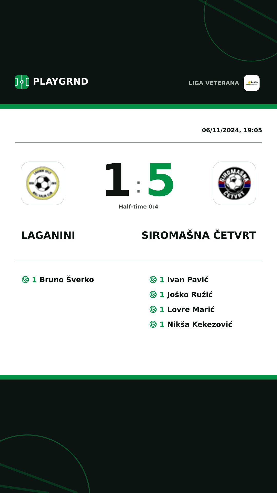 Instagram artwork: Laganini 1:5 Siromašna Četvrt