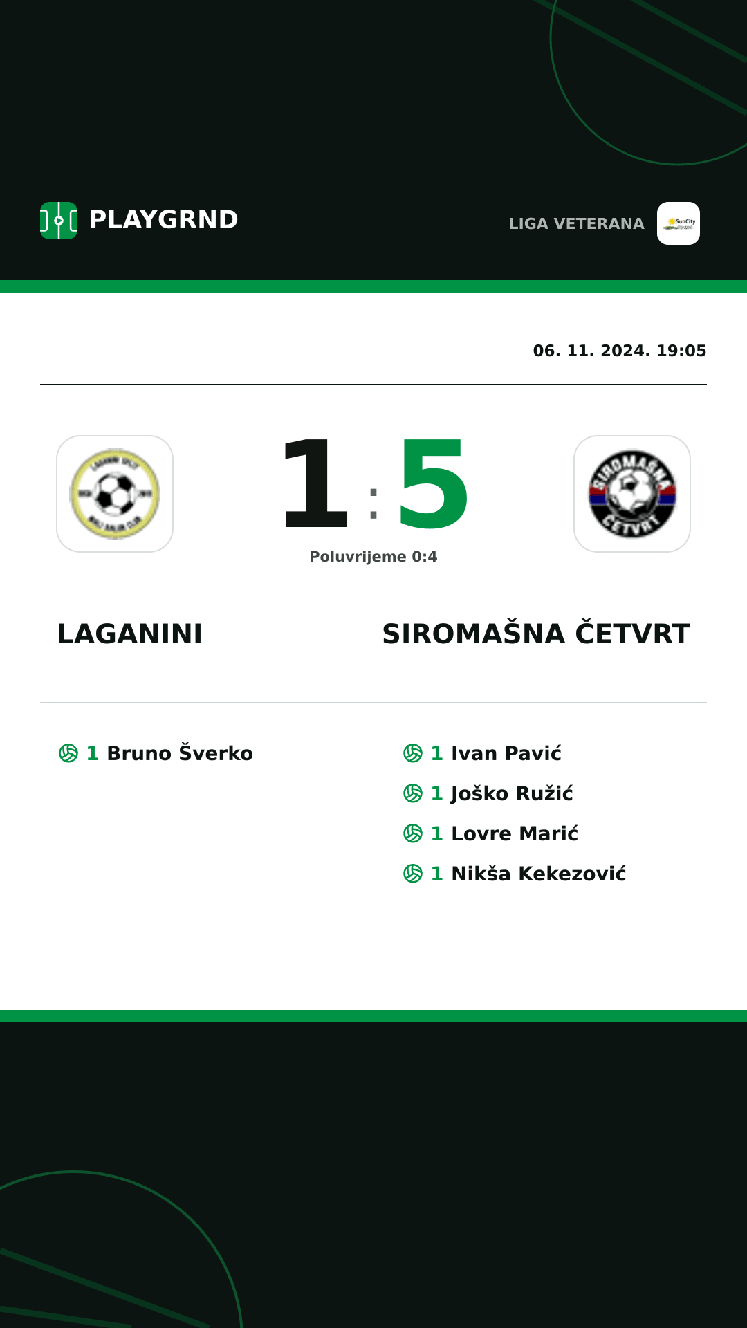 Instagram slika: Laganini 1:5 Siromašna Četvrt