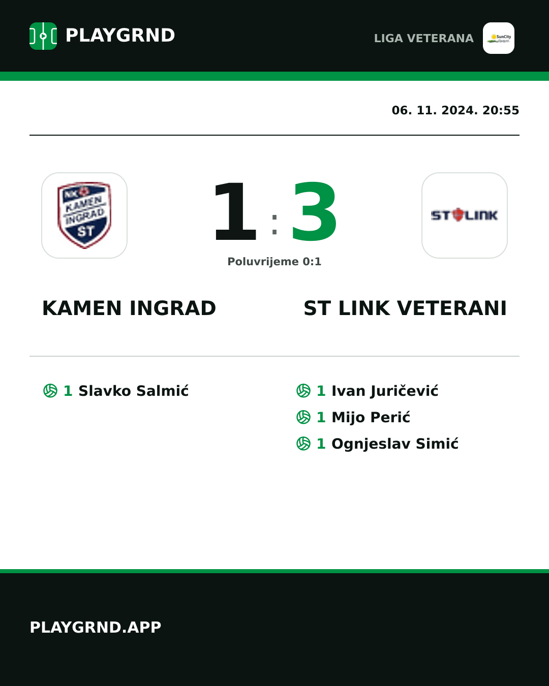 Instagram slika: Kamen Ingrad 1:3 ST Link Veterani