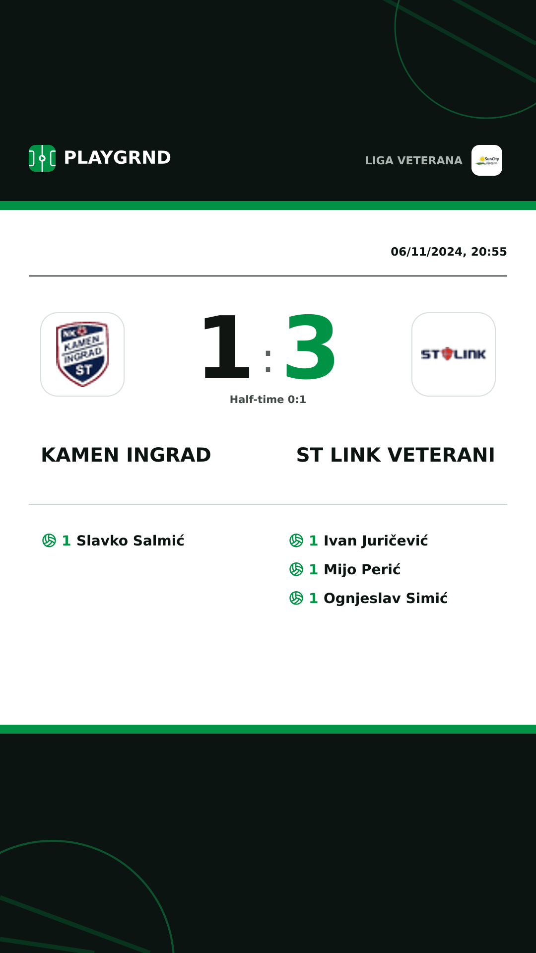 Instagram artwork: Kamen Ingrad 1:3 ST Link Veterani
