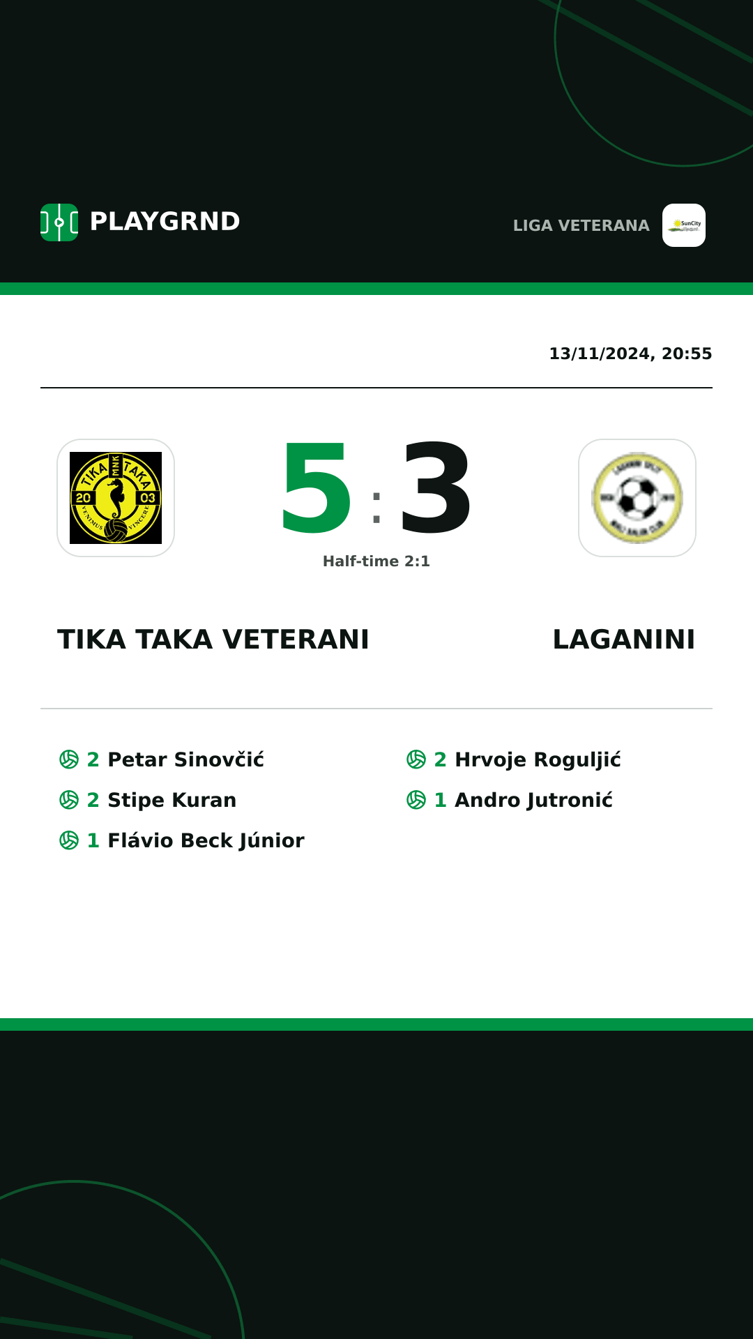 Instagram artwork: Tika Taka Veterani 5:3 Laganini