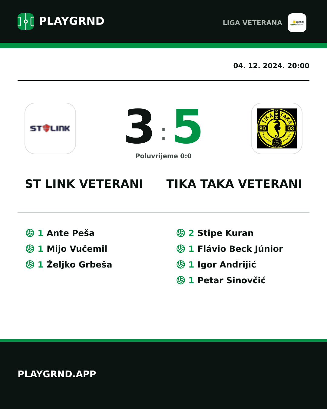 Instagram slika: ST Link Veterani 3:5 Tika Taka Veterani