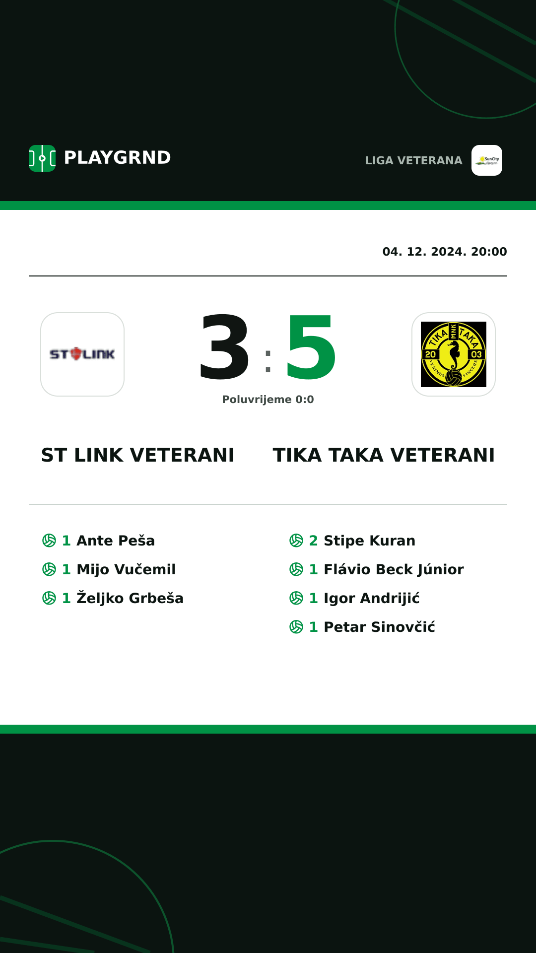 Instagram slika: ST Link Veterani 3:5 Tika Taka Veterani