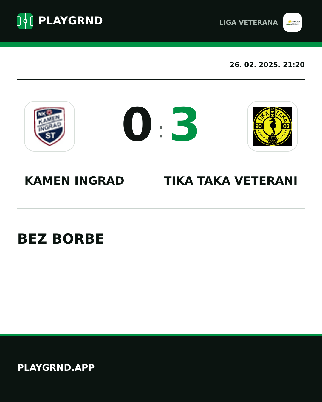 Instagram slika: Kamen Ingrad 0:3 Tika Taka Veterani