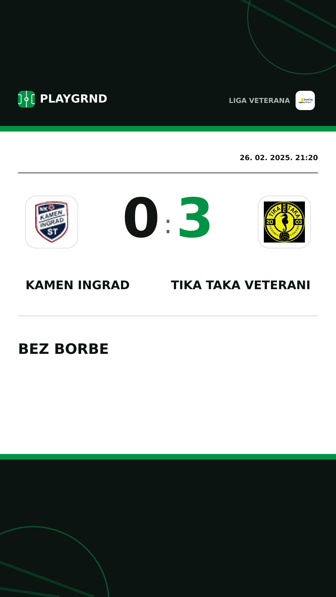 Instagram slika: Kamen Ingrad 0:3 Tika Taka Veterani