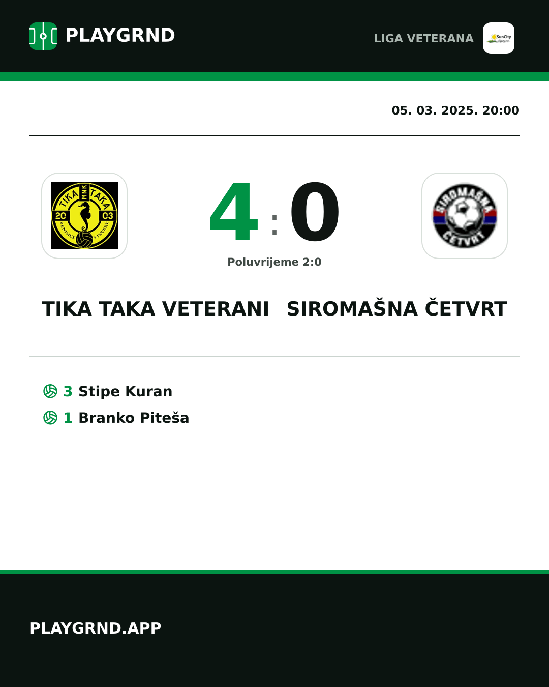 Instagram slika: Tika Taka Veterani 4:0 Siromašna Četvrt