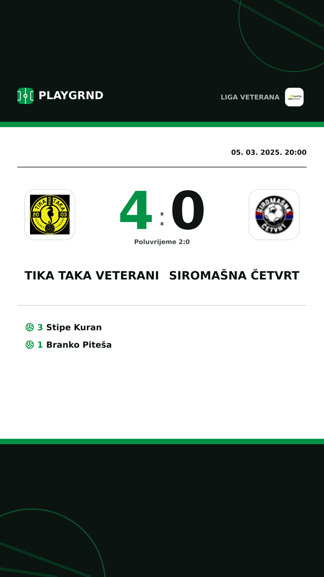 Instagram slika: Tika Taka Veterani 4:0 Siromašna Četvrt