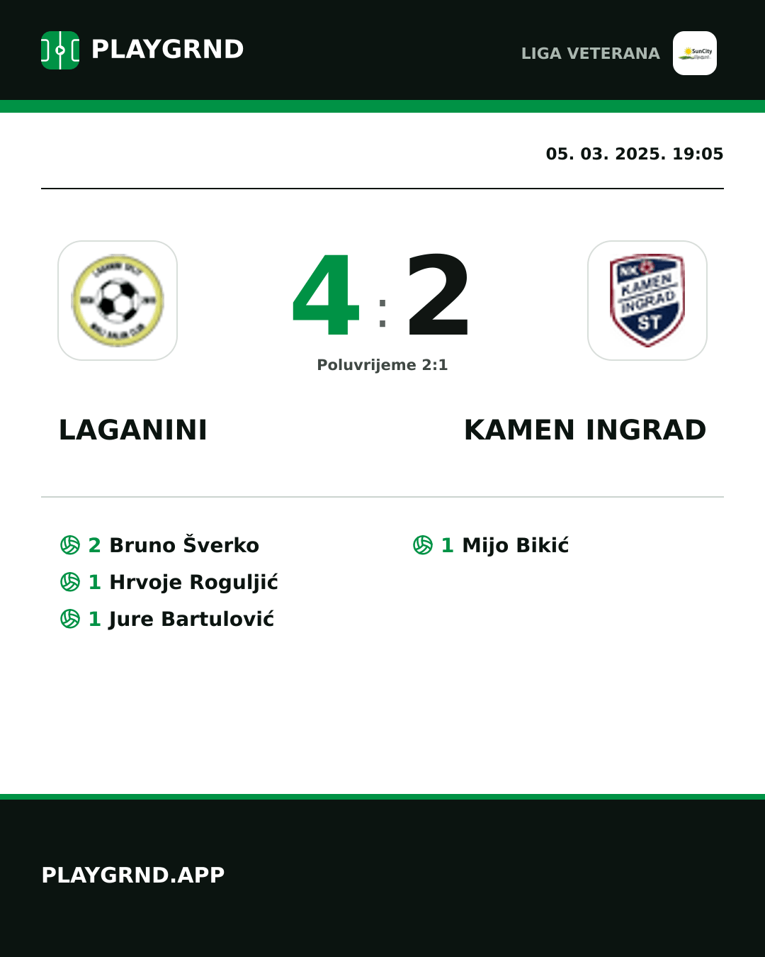 Instagram slika: Laganini 4:2 Kamen Ingrad