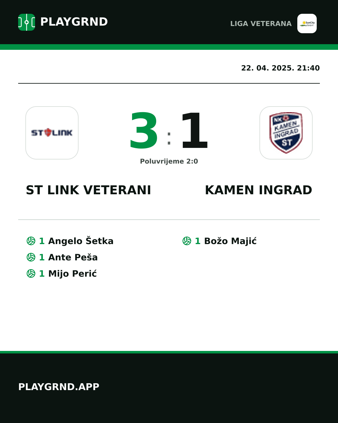 Instagram slika: ST Link Veterani 3:1 Kamen Ingrad