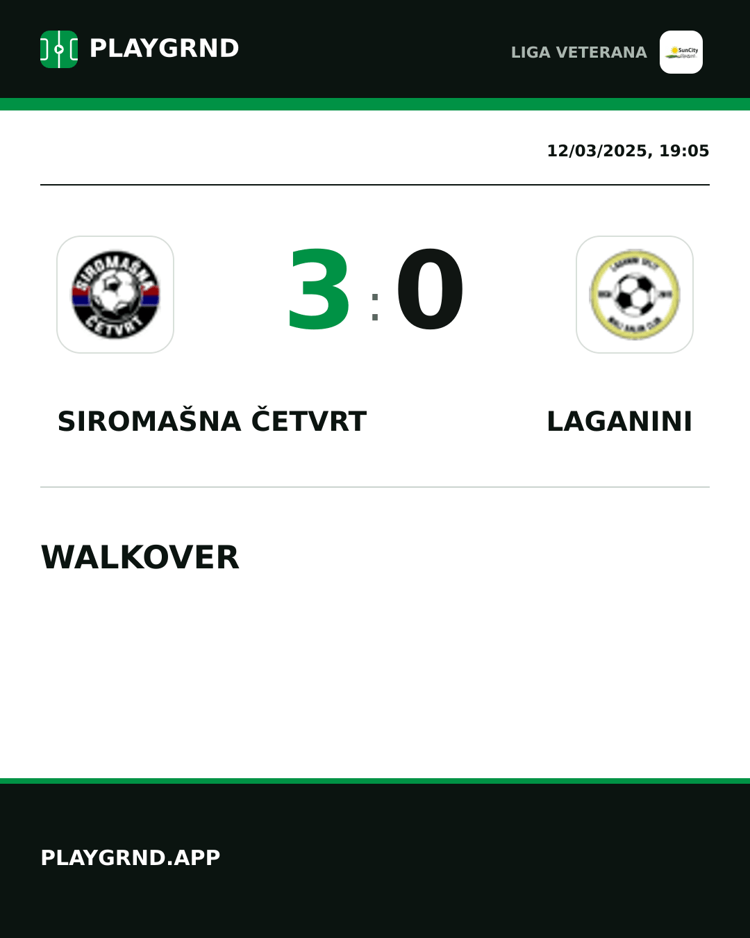 Instagram artwork: Siromašna Četvrt 3:0 Laganini