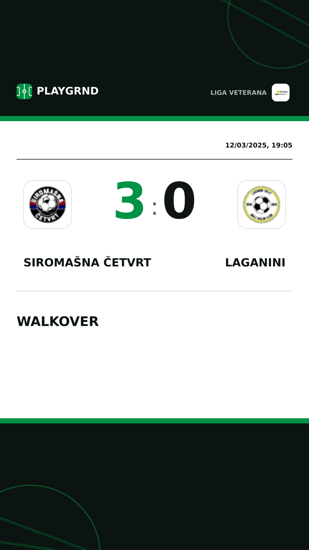 Instagram artwork: Siromašna Četvrt 3:0 Laganini