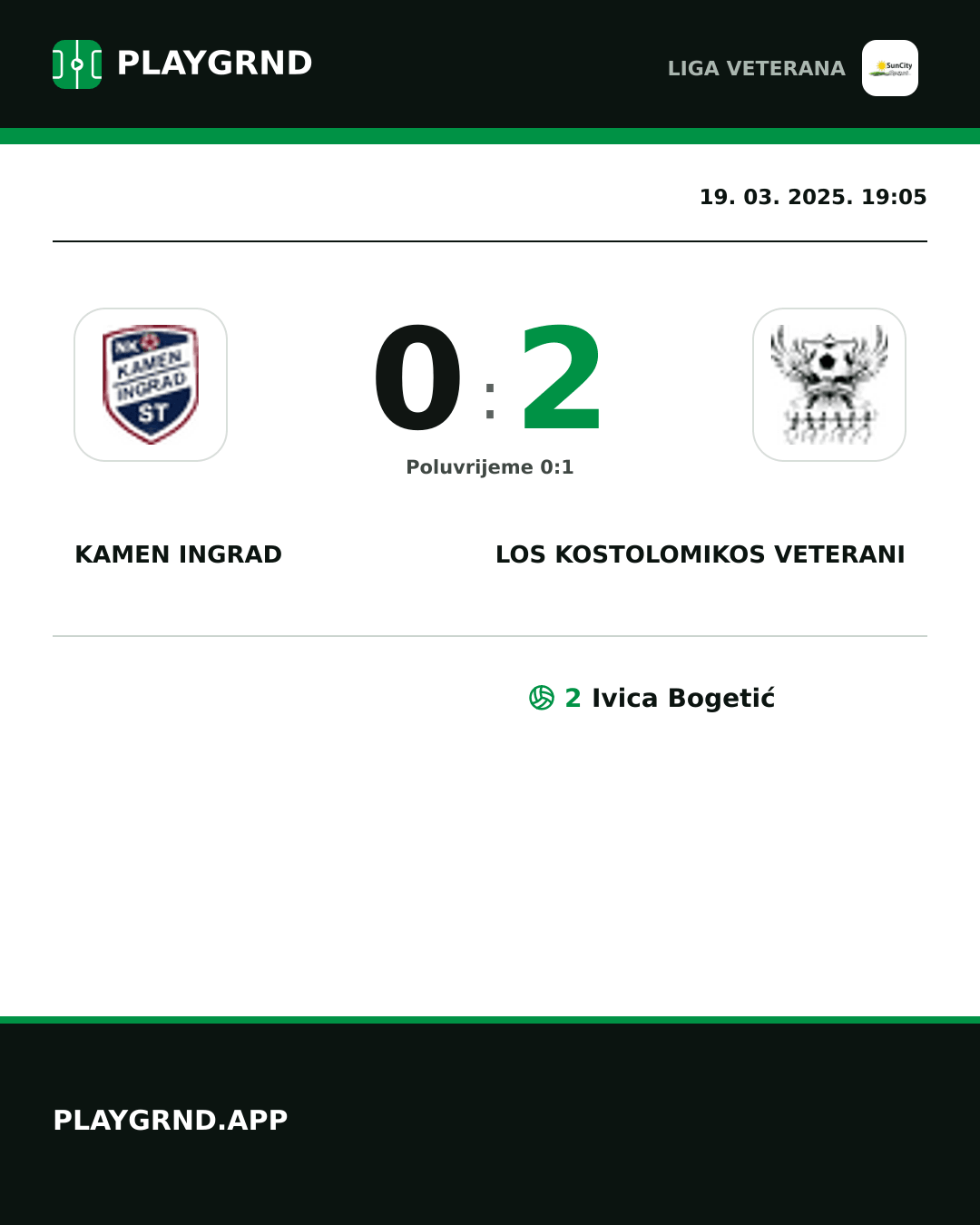 Instagram slika: Kamen Ingrad 0:2 Los Kostolomikos Veterani