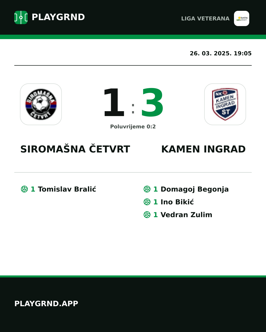 Instagram slika: Siromašna Četvrt 1:3 Kamen Ingrad