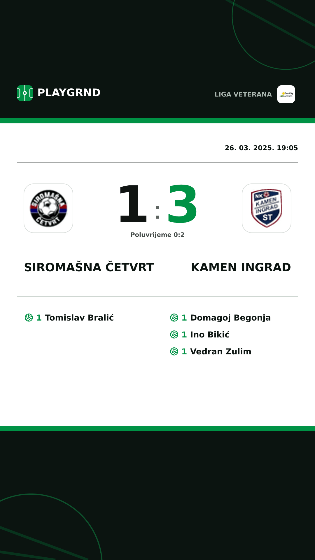 Instagram slika: Siromašna Četvrt 1:3 Kamen Ingrad
