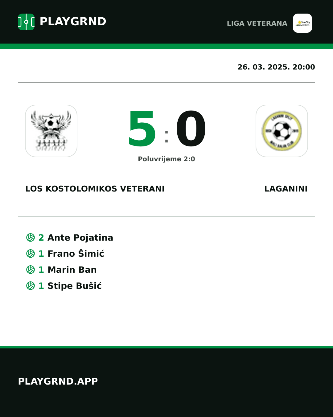 Instagram slika: Los Kostolomikos Veterani 5:0 Laganini