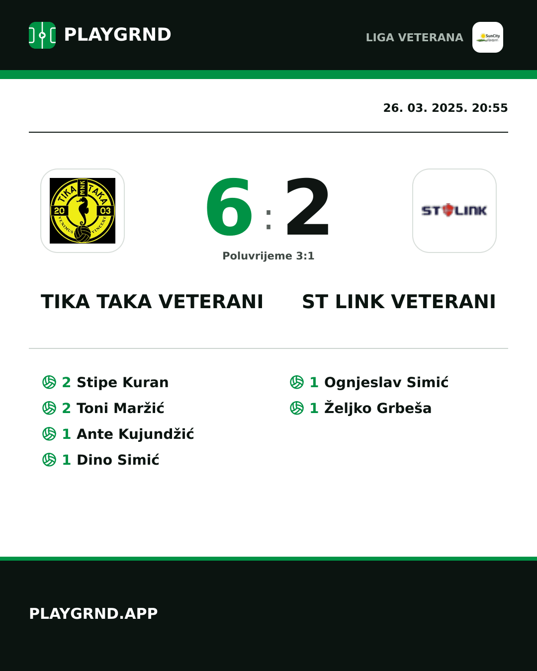 Instagram slika: Tika Taka Veterani 6:2 ST Link Veterani