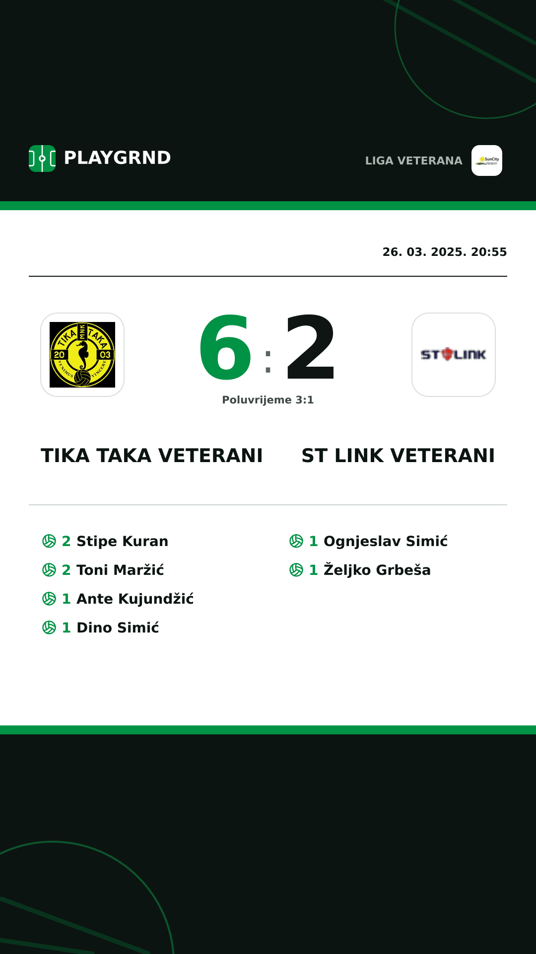 Instagram slika: Tika Taka Veterani 6:2 ST Link Veterani