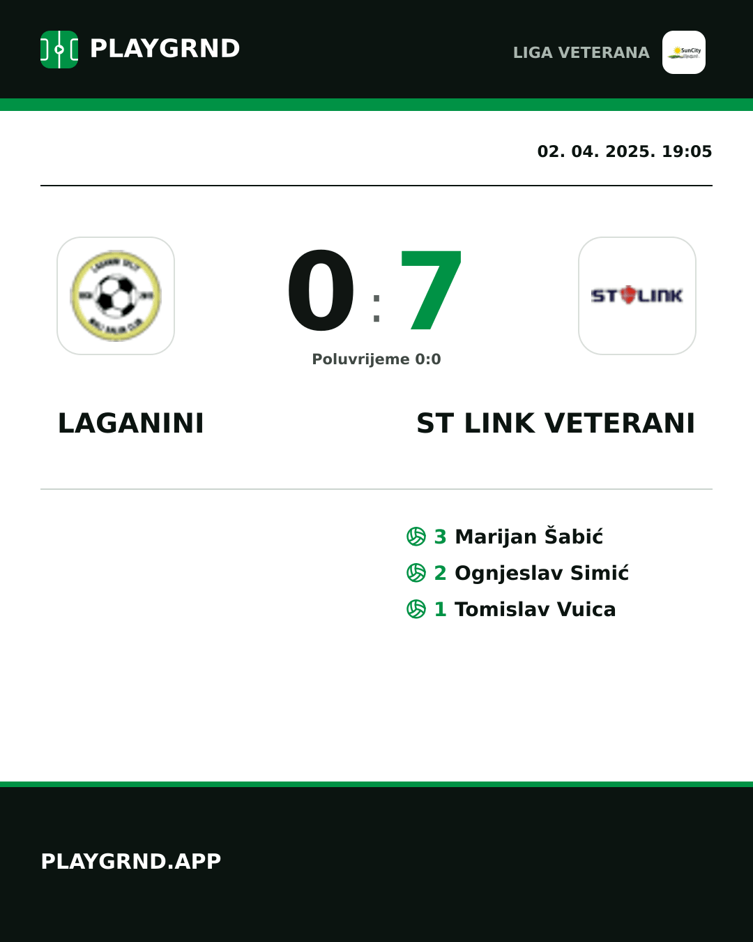 Instagram slika: Laganini 0:7 ST Link Veterani
