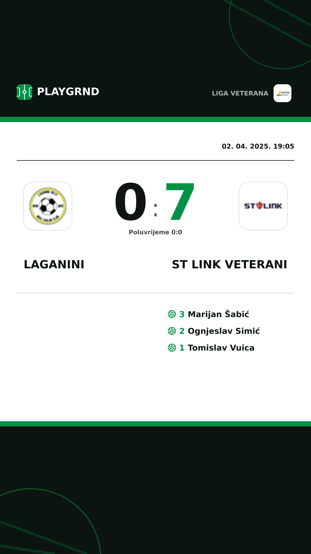 Instagram slika: Laganini 0:7 ST Link Veterani