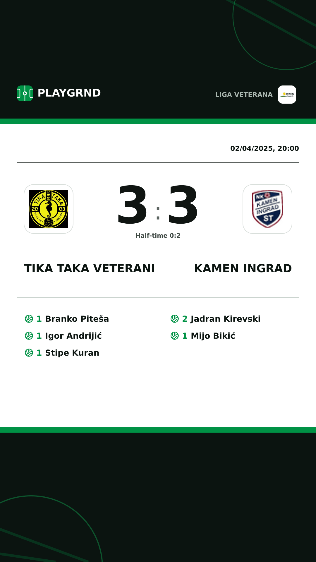 Instagram artwork: Tika Taka Veterani 3:3 Kamen Ingrad