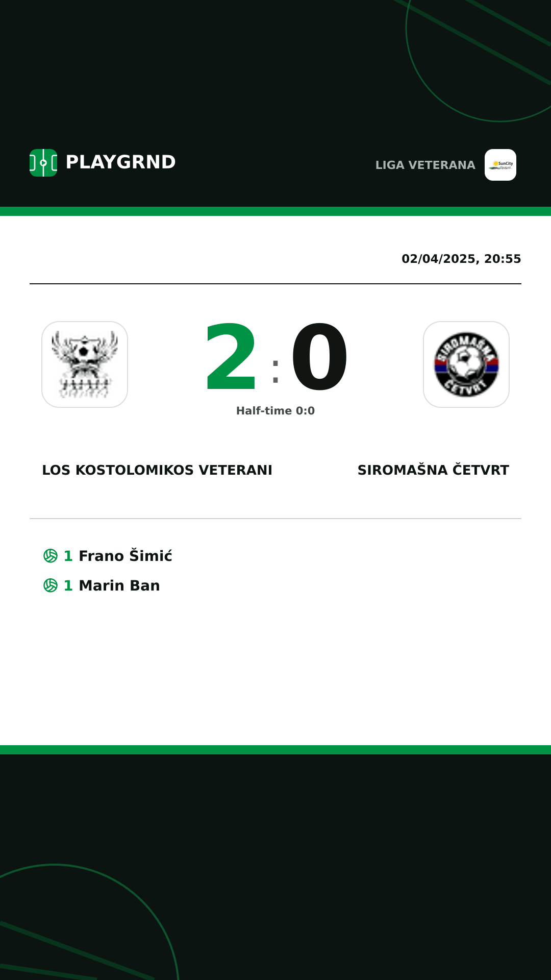 Instagram artwork: Los Kostolomikos Veterani 2:0 Siromašna Četvrt