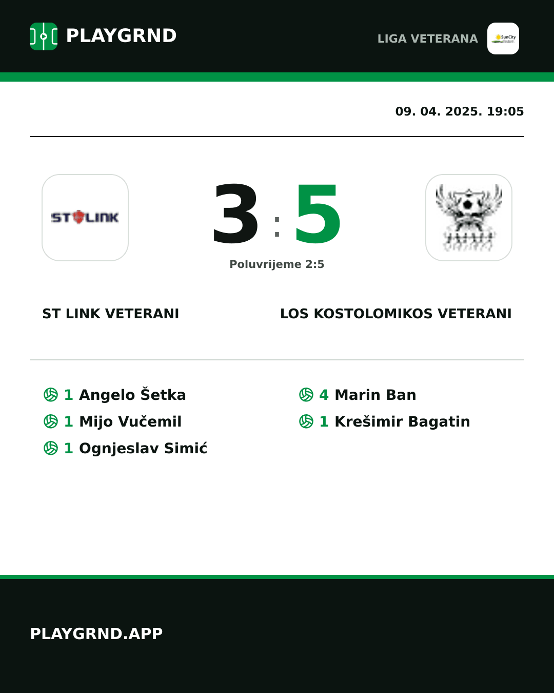 Instagram slika: ST Link Veterani 3:5 Los Kostolomikos Veterani