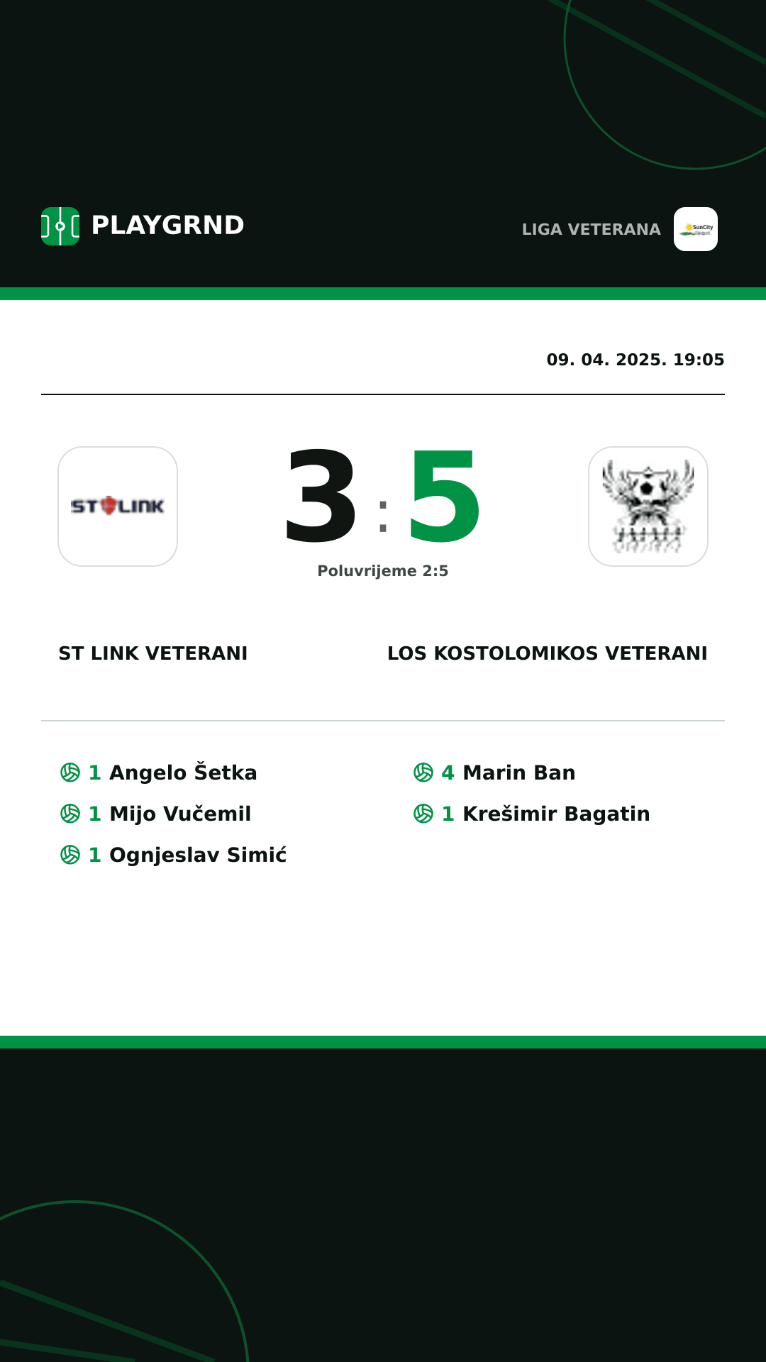 Instagram slika: ST Link Veterani 3:5 Los Kostolomikos Veterani