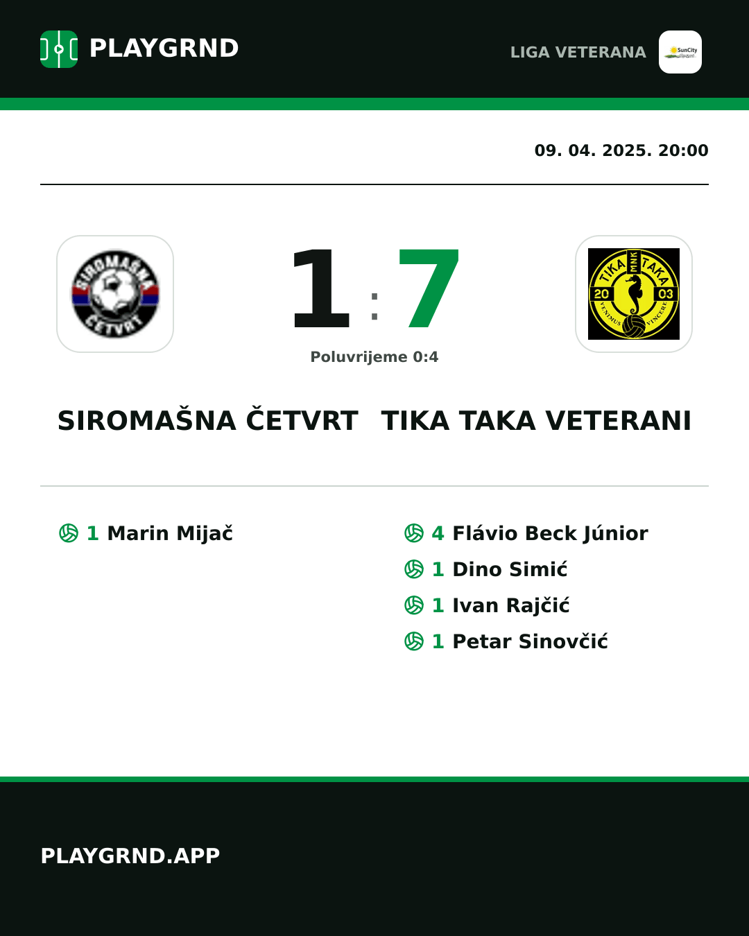 Instagram slika: Siromašna Četvrt 1:7 Tika Taka Veterani