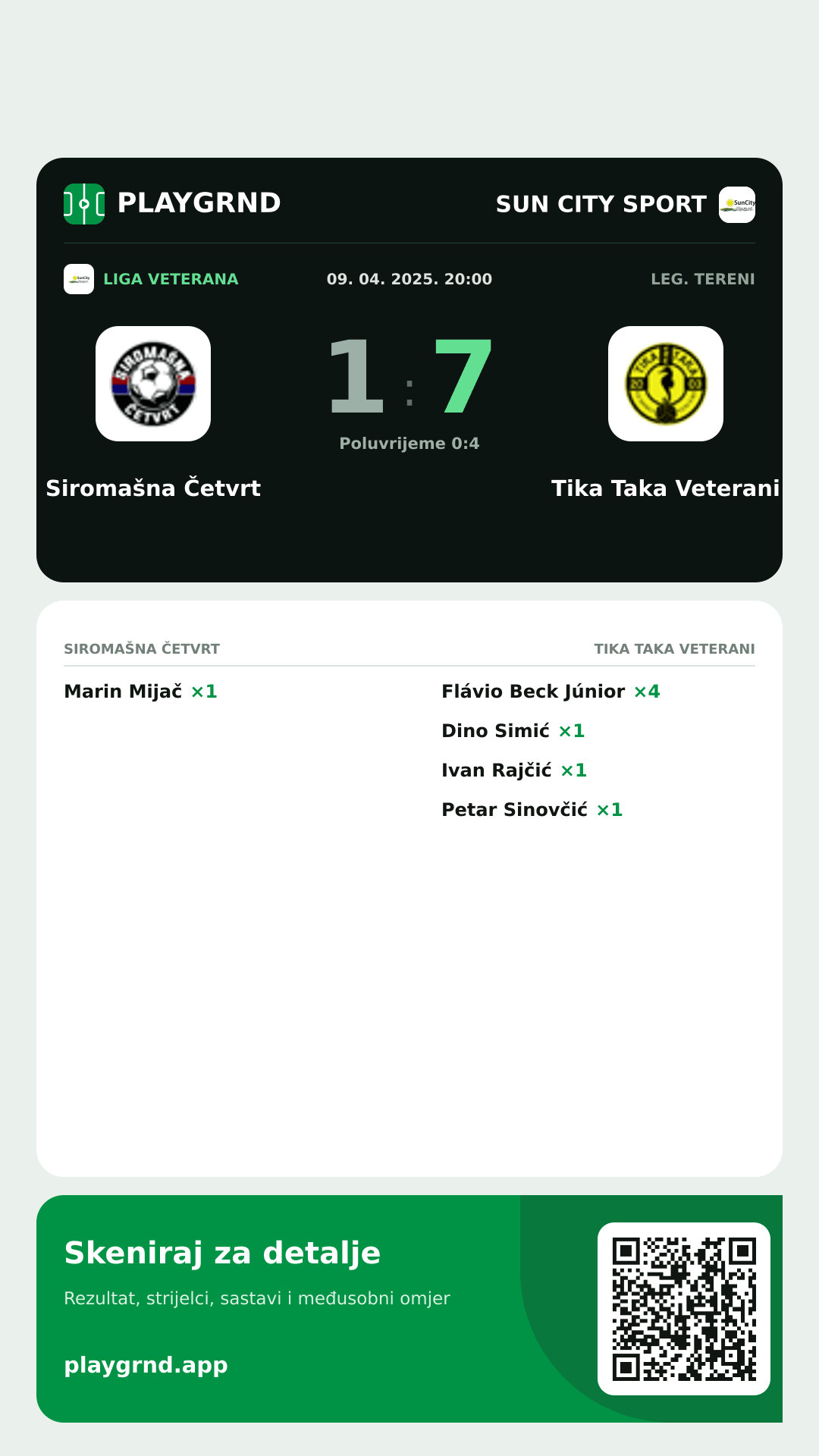 Story slika: Siromašna Četvrt 1:7 Tika Taka Veterani