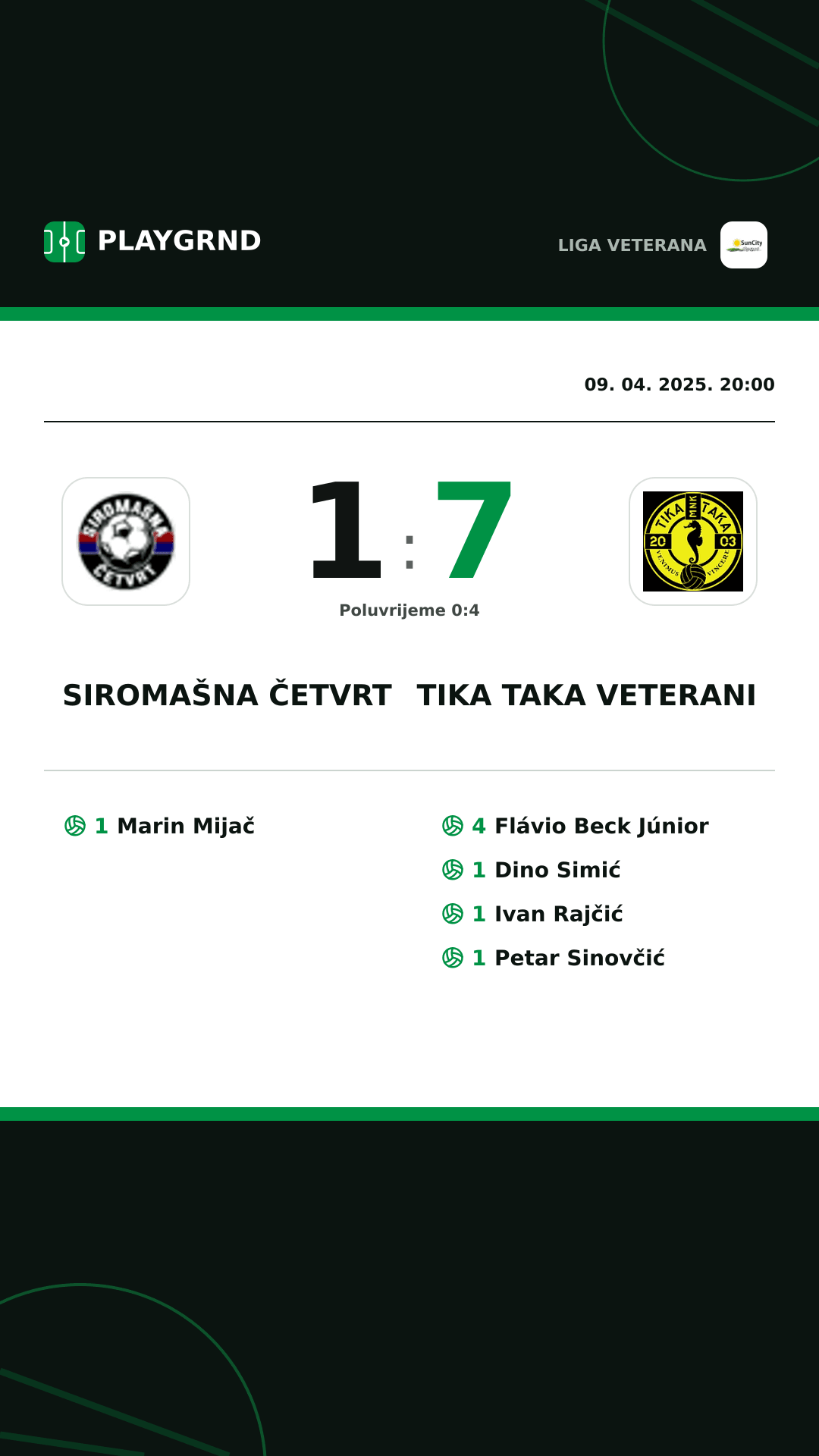 Instagram slika: Siromašna Četvrt 1:7 Tika Taka Veterani