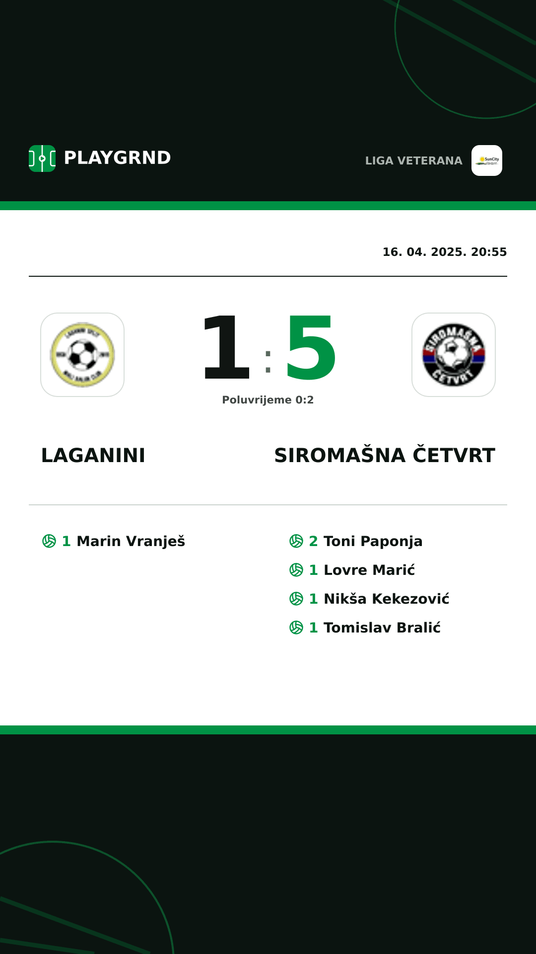 Instagram slika: Laganini 1:5 Siromašna Četvrt