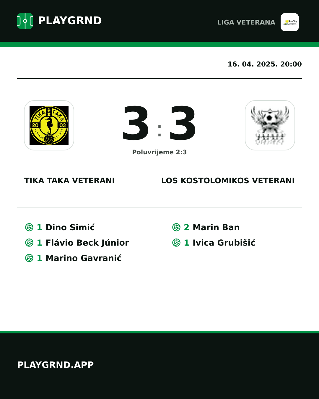 Instagram slika: Tika Taka Veterani 3:3 Los Kostolomikos Veterani