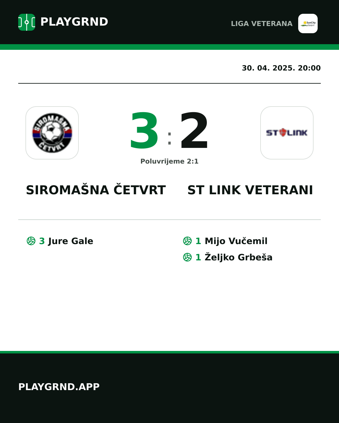 Instagram slika: Siromašna Četvrt 3:2 ST Link Veterani