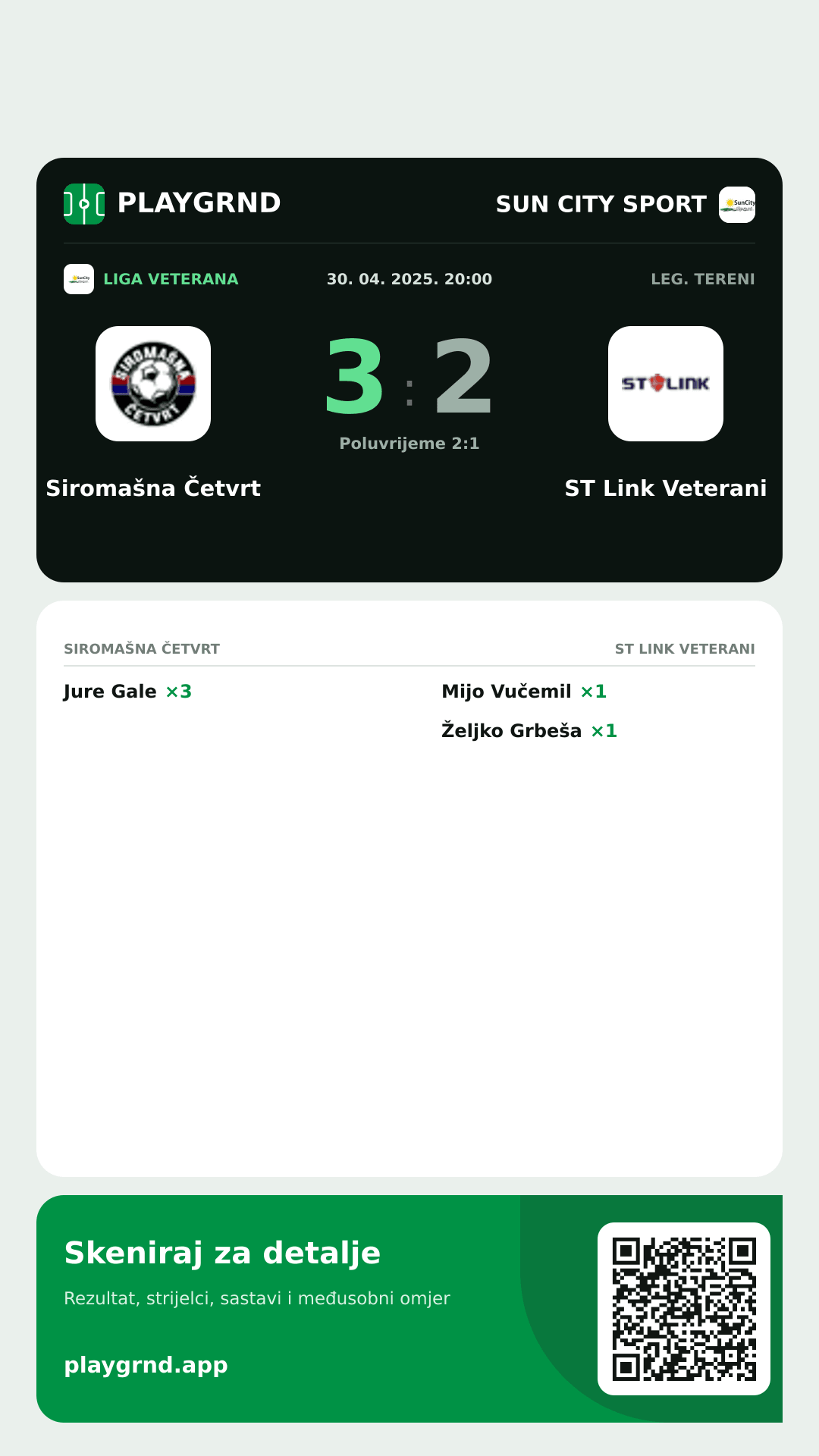 Story slika: Siromašna Četvrt 3:2 ST Link Veterani