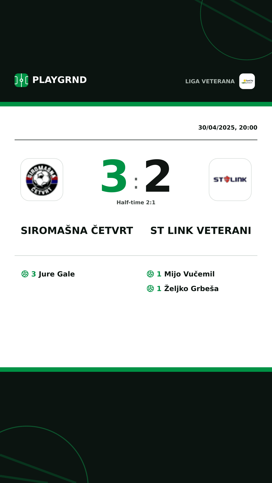 Instagram artwork: Siromašna Četvrt 3:2 ST Link Veterani