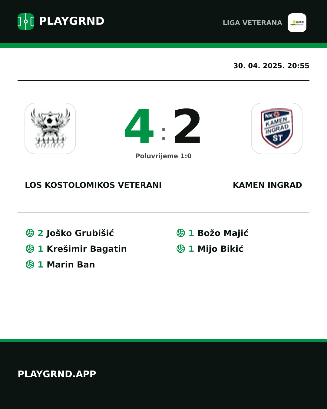 Instagram slika: Los Kostolomikos Veterani 4:2 Kamen Ingrad