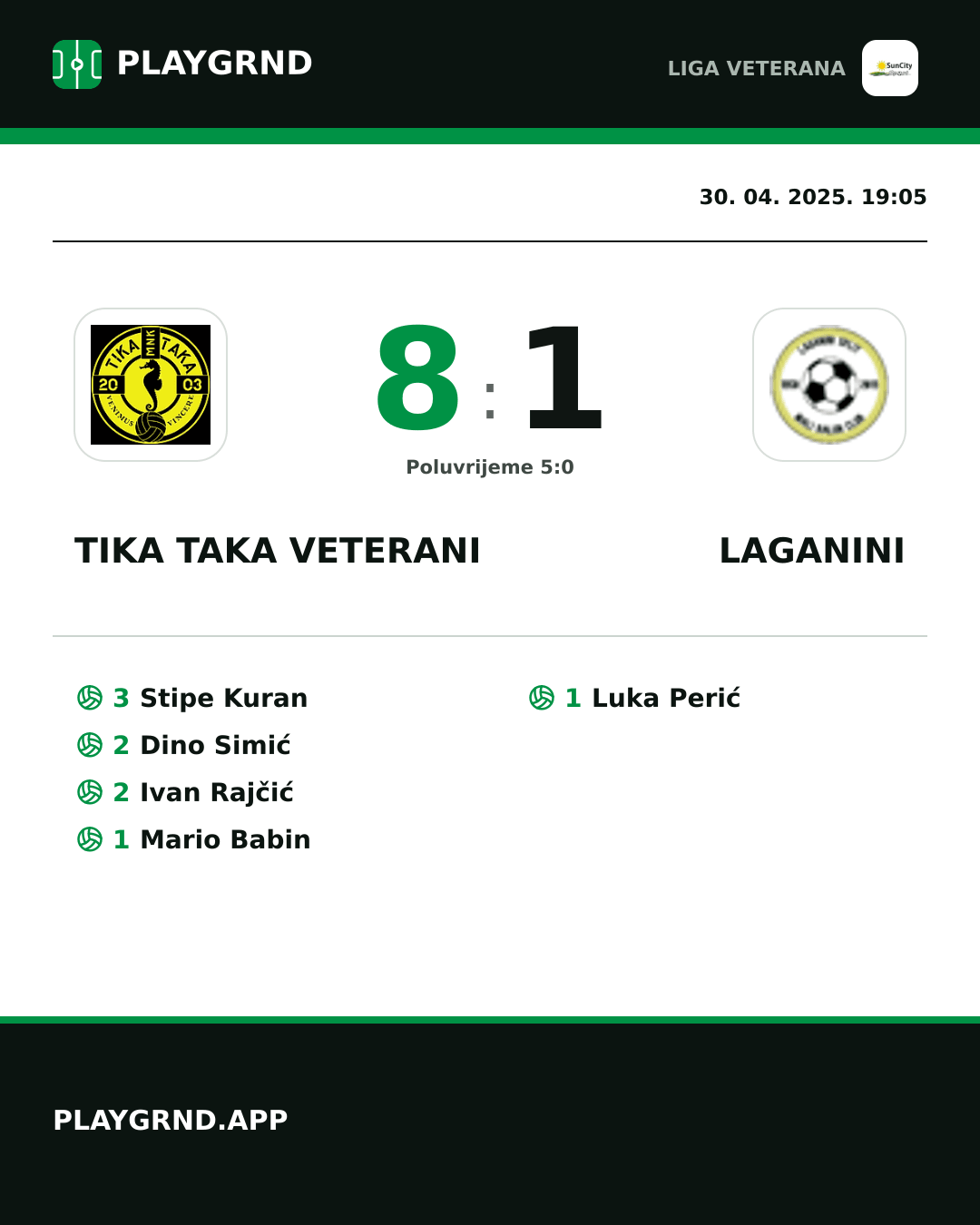 Instagram slika: Tika Taka Veterani 8:1 Laganini