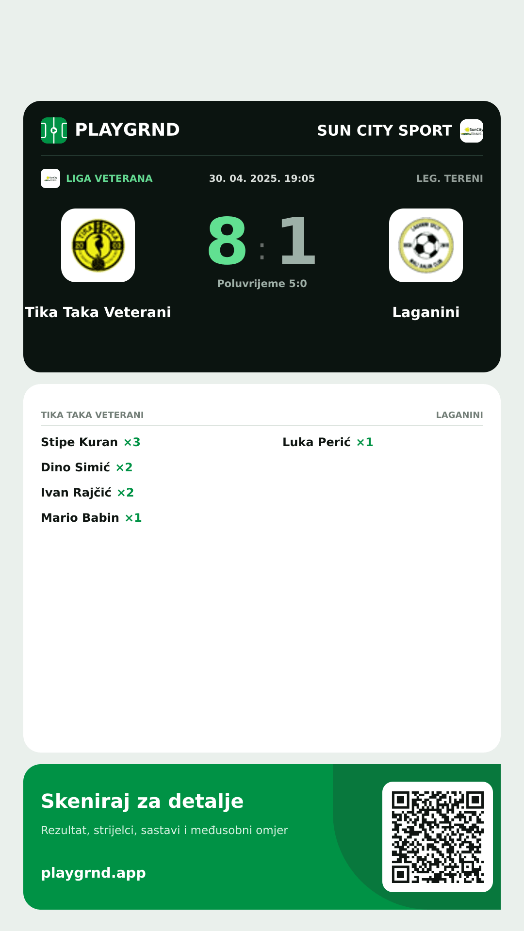 Story image: Tika Taka Veterani 8:1 Laganini