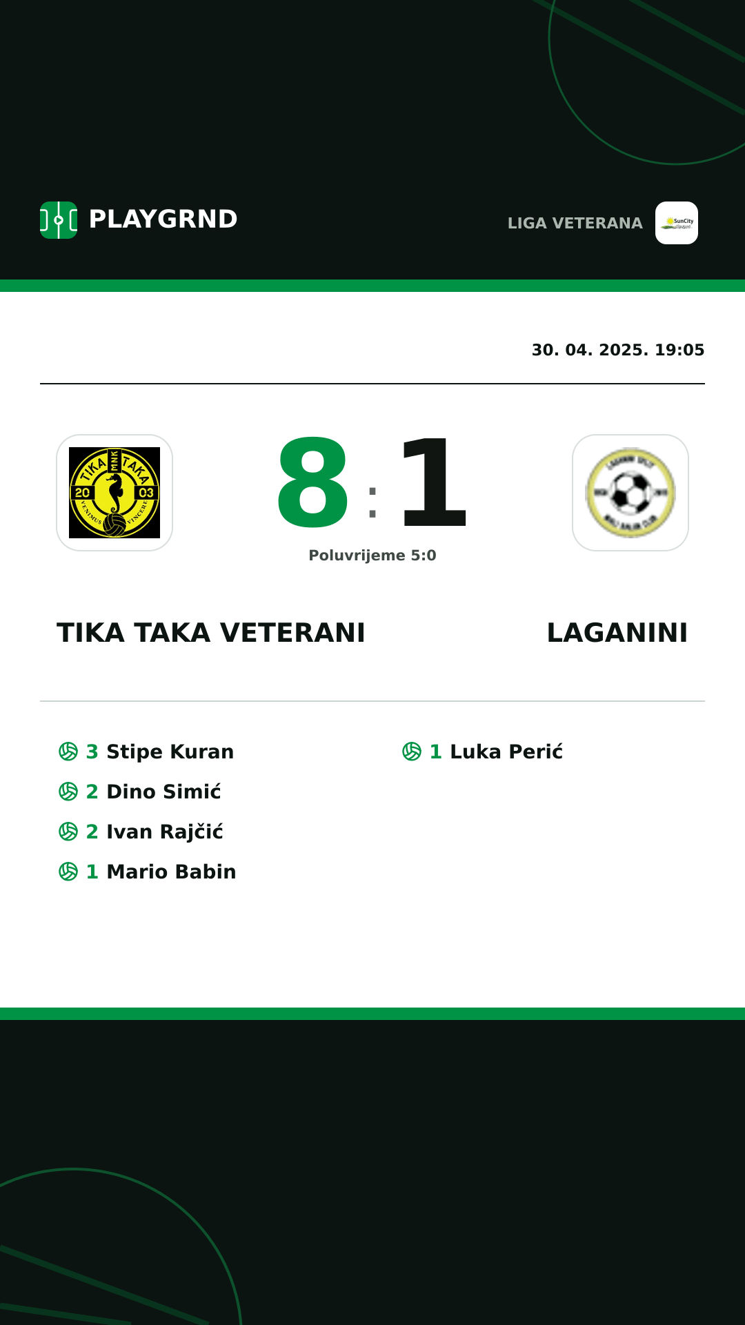 Instagram slika: Tika Taka Veterani 8:1 Laganini
