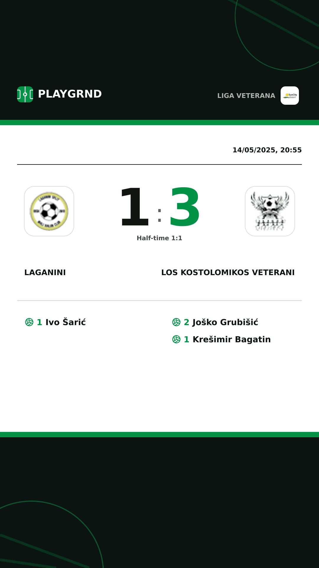 Instagram artwork: Laganini 1:3 Los Kostolomikos Veterani