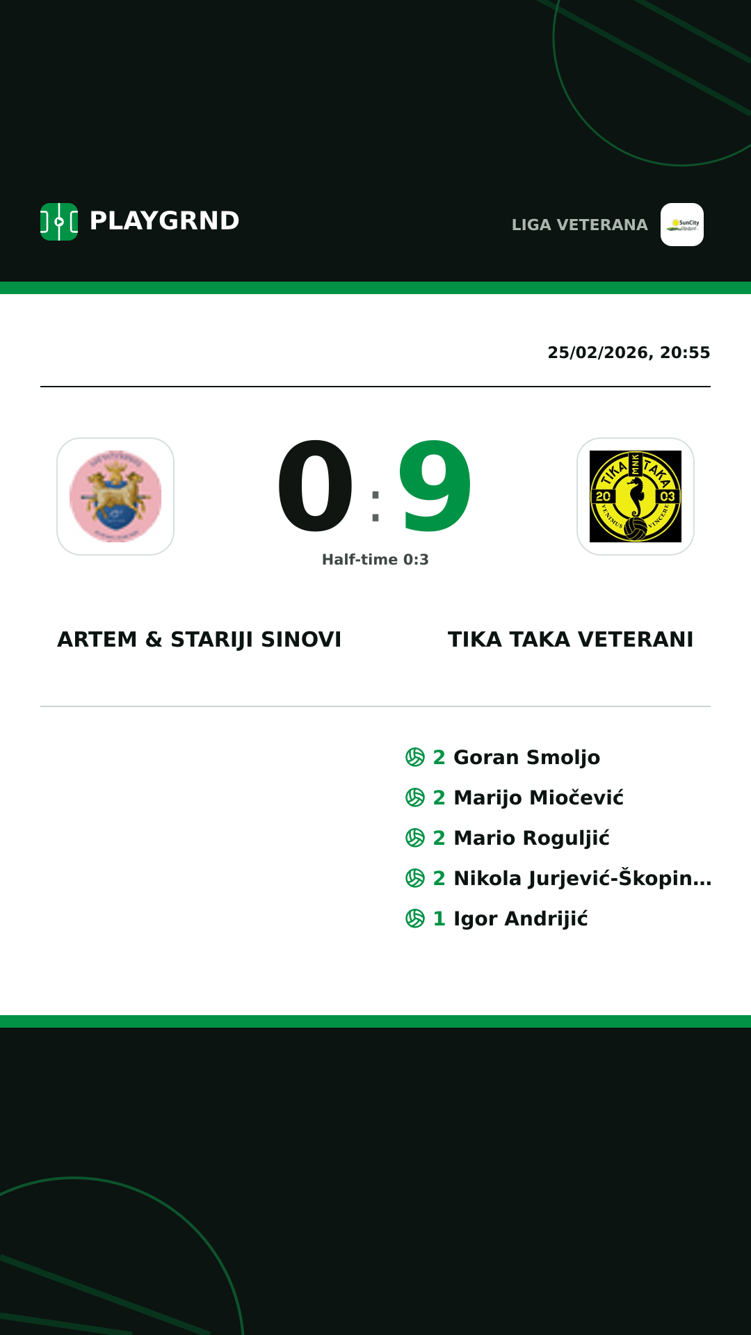 Instagram artwork: Artem & Stariji Sinovi 0:9 Tika Taka Veterani
